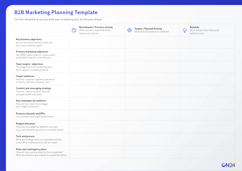 Plantilla de planificación de marketing B2B de una página